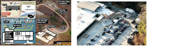 Sandy Hook Elementary School