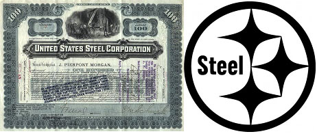 United States Steel Corporation