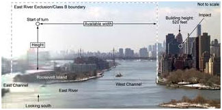 picture of manhattan's east side