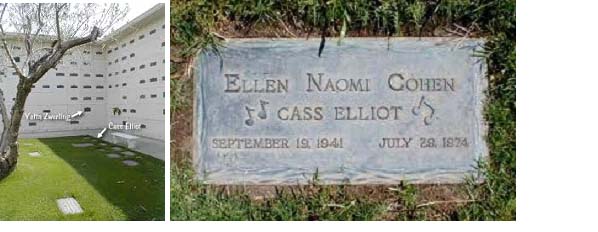 Mama Cass Elliott's grave site