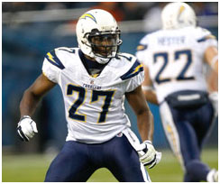 Paul Oliver playing for the chargers