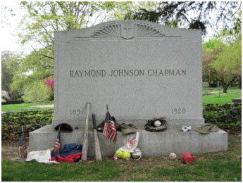 Ray Chapman's headstone